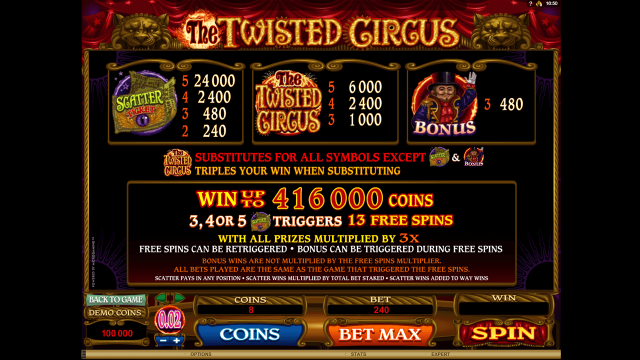 The Twisted Circus 3